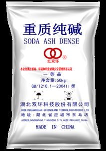 化工产品的无所不及 现代生活的隐形支柱